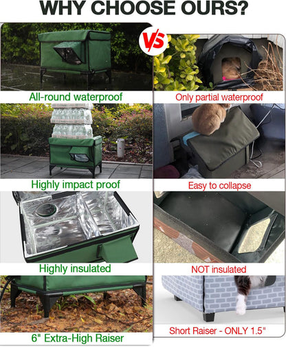 Outdoor Cat House With Heating Pad